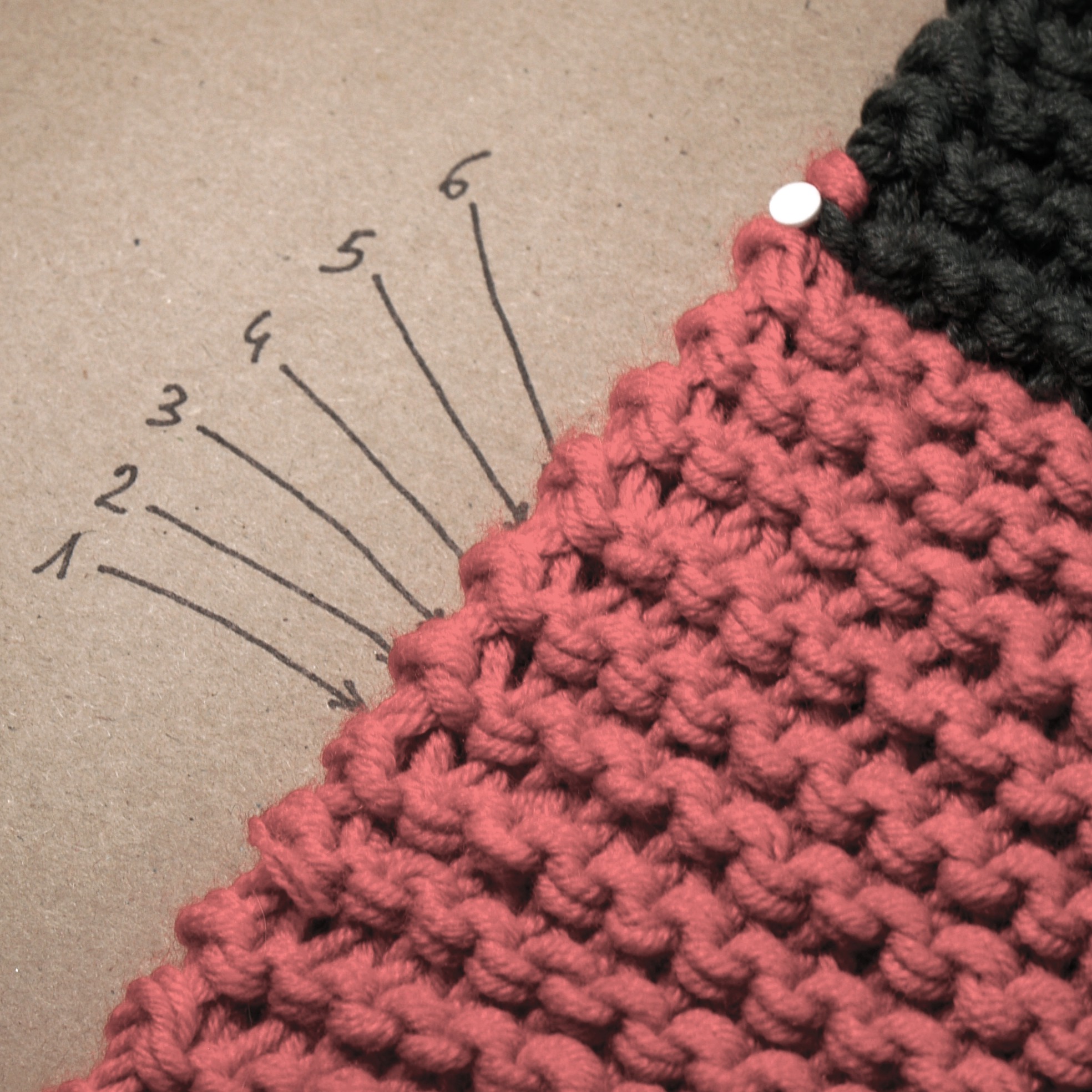Compte rang : comment utiliser des comptes-rang au tricot 